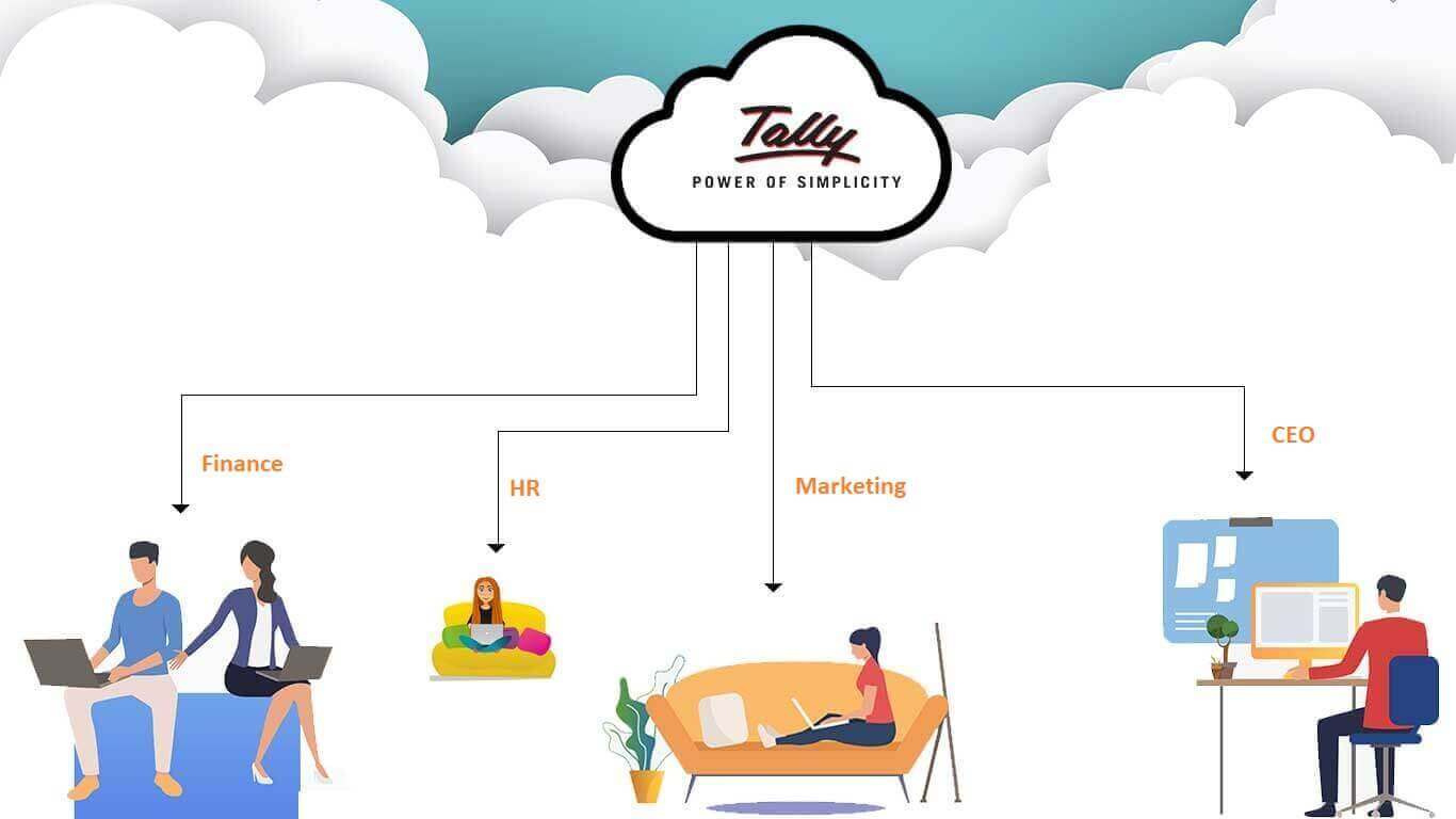 tally-on-cloud (1)